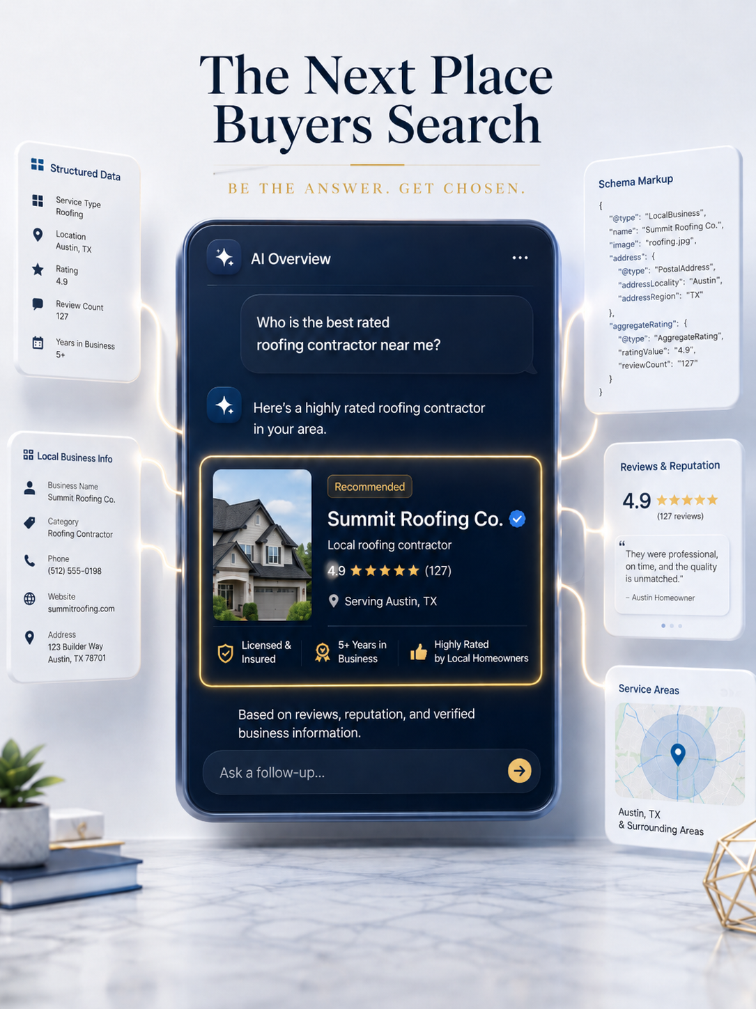 An AI Overview answer panel recommending a local contractor as the best rated option, fed by structured website schema data